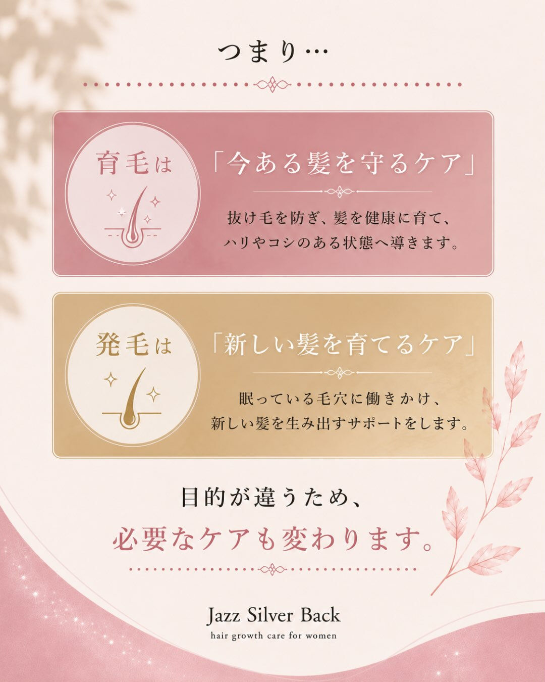 「発毛」と「育毛」、実は意味が違います